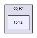 object/fonts