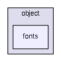 object/fonts
