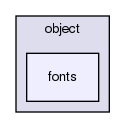 object/fonts/