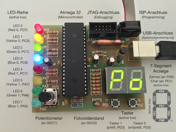 SPiCboard V2