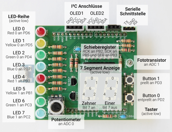 SPiCboard v3